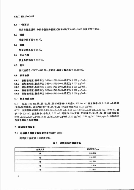 GB_33827-2017+늳ü{ؓ(f)Oд|(zh)Ĝy_05.jpg