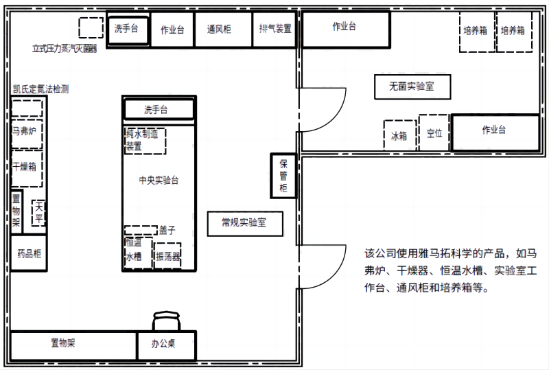 ϡƷ|(zh)z錍ҽOƽ�?1).png